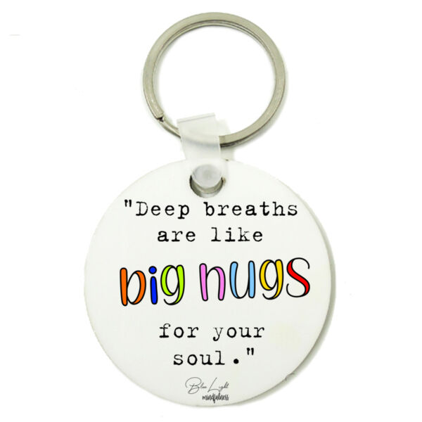 Blue Light Mindfulness Thumbnail